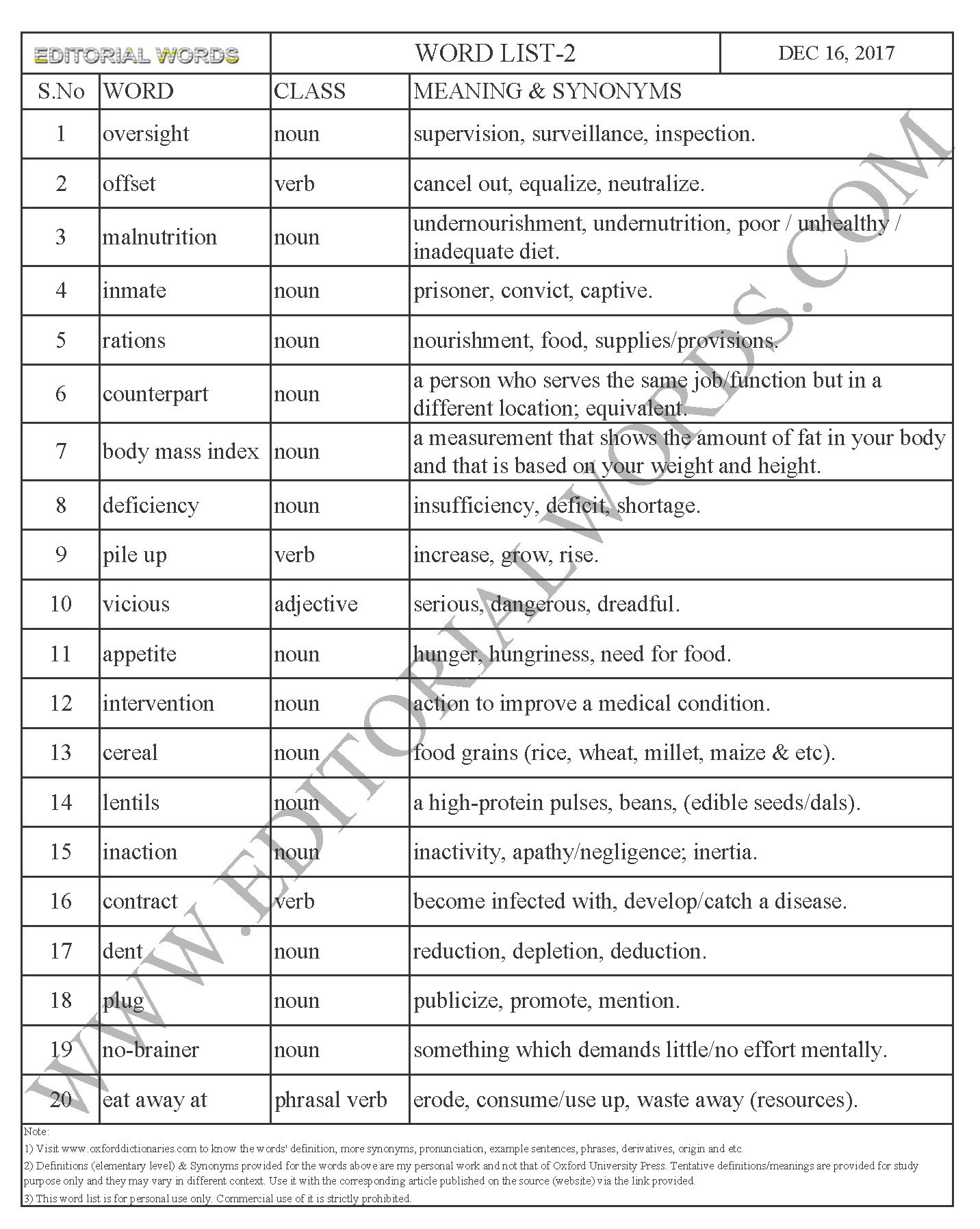 EDITORIAL WORDS TO IMPROVE ENGLISH VOCABULARY 16DEC17_2