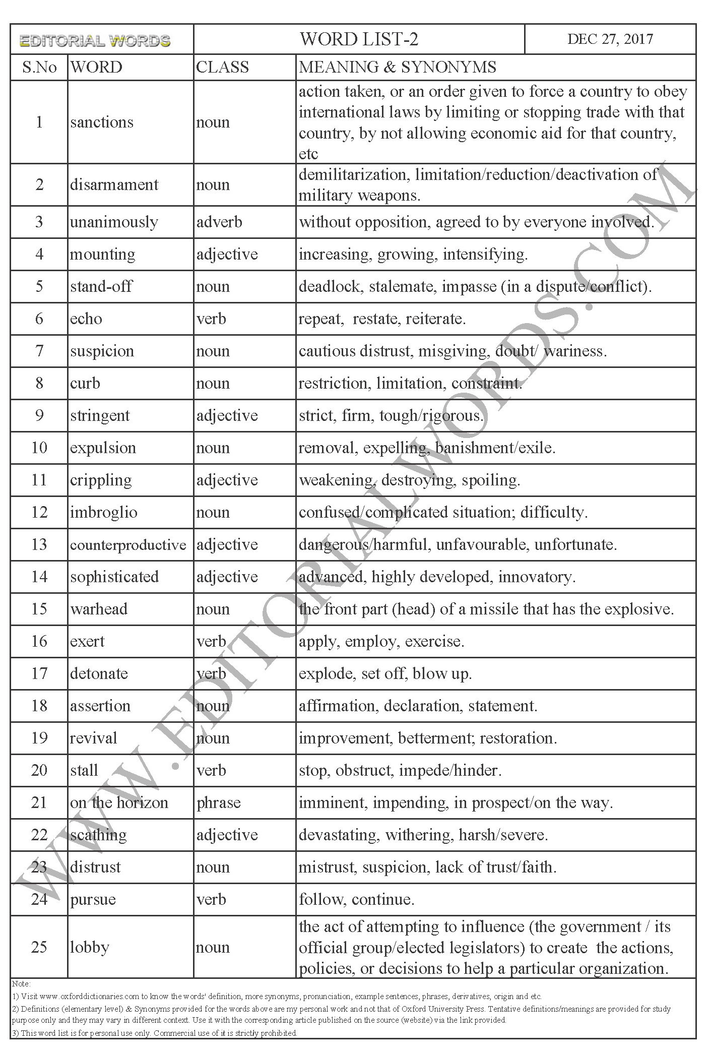 EDITORIAL WORDS TO IMPROVE ENGLISH VOCABULARY 27DEC17_2