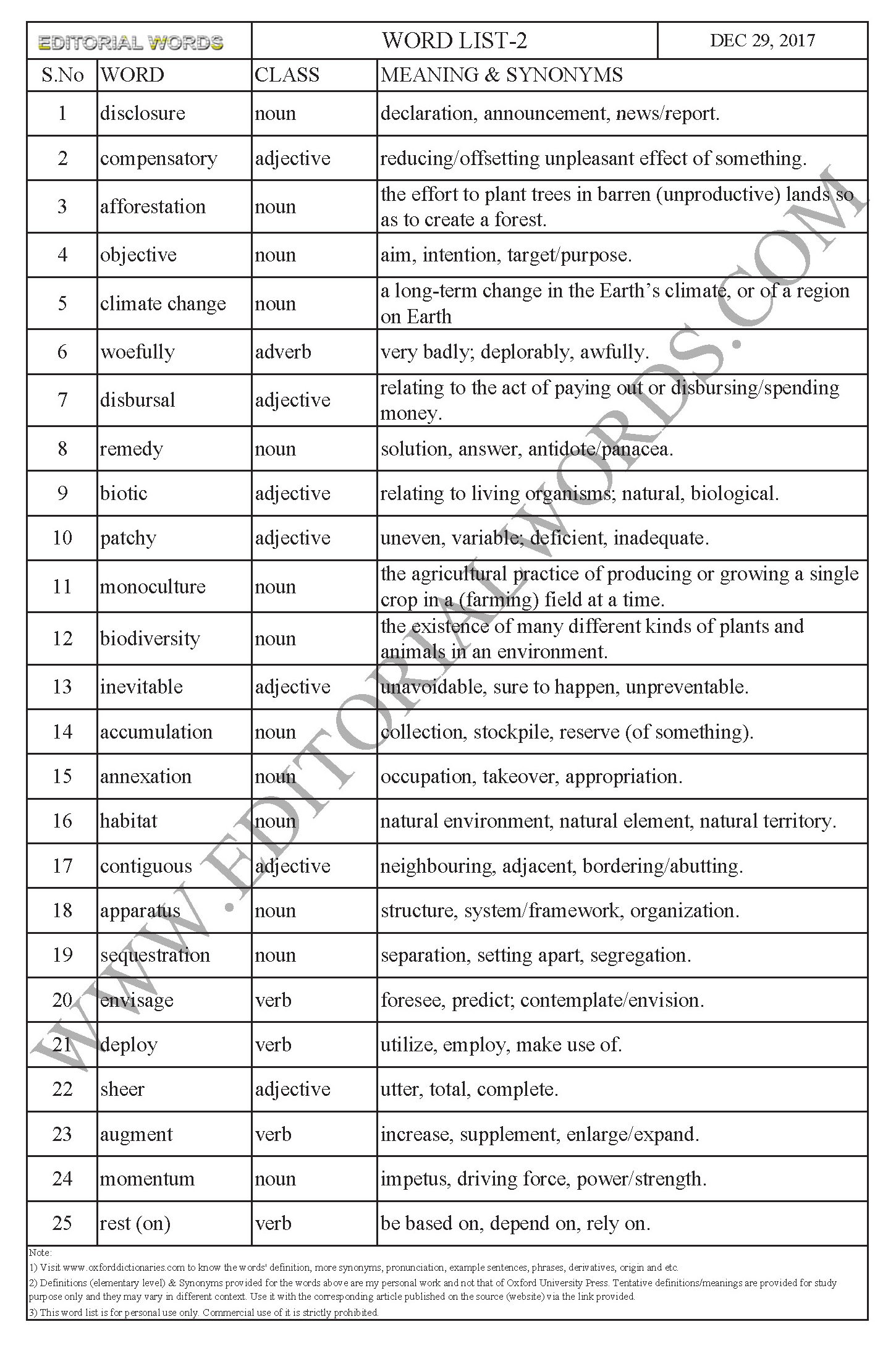 EDITORIAL WORDS TO IMPROVE ENGLISH VOCABULARY 29DEC17_2