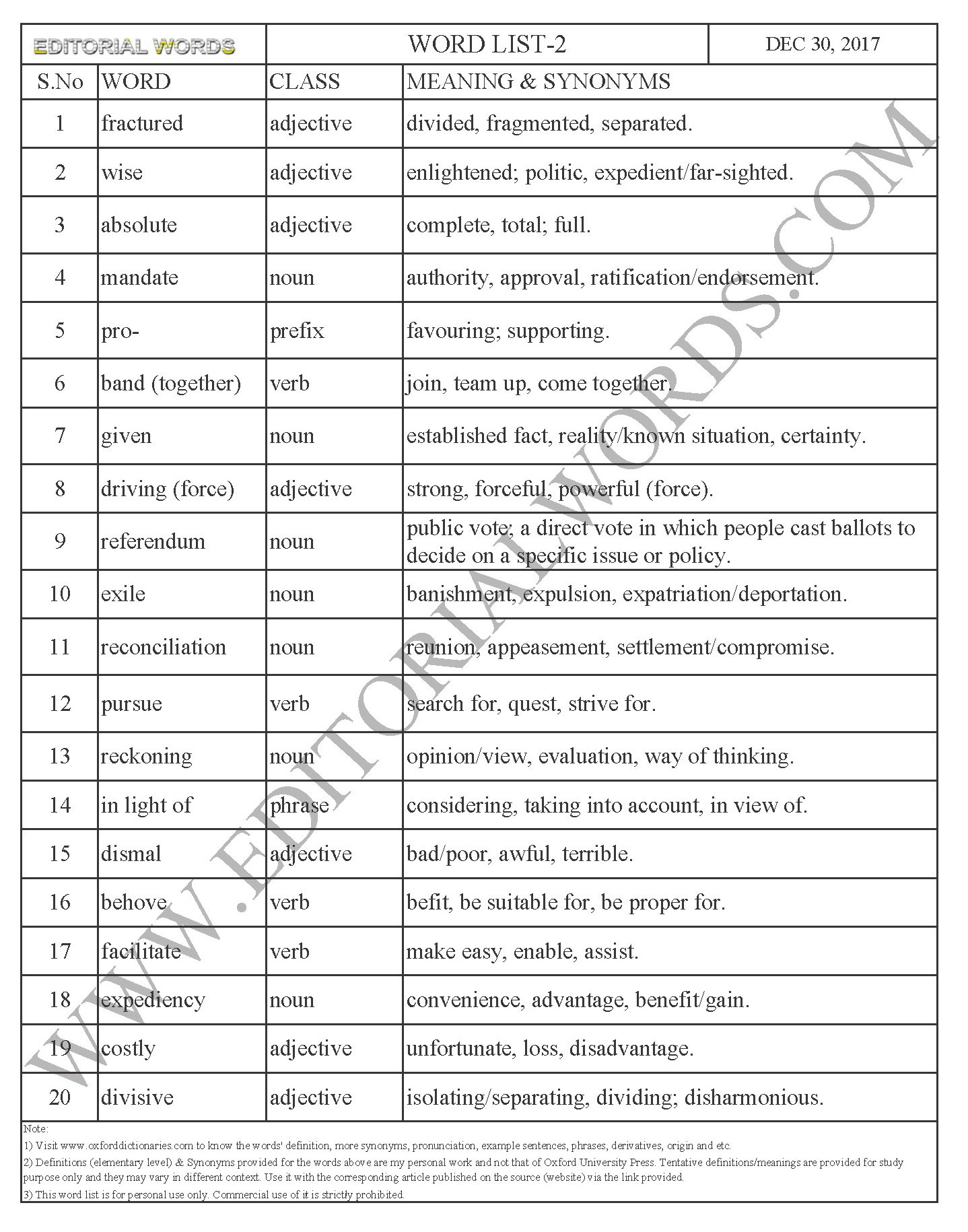 EDITORIAL WORDS TO IMPROVE ENGLISH VOCABULARY 30DEC17_2