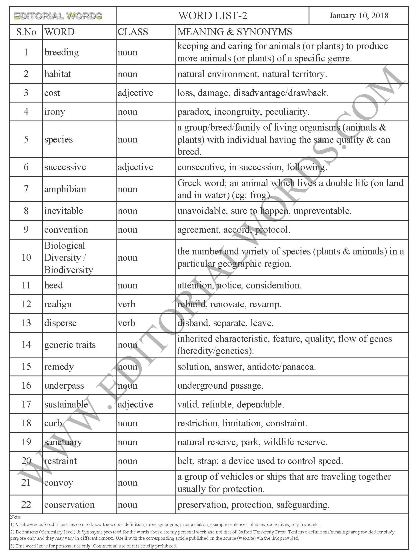 EDITORIAL WORDS TO IMPROVE ENGLISH VOCABULARY 10JAN18_2