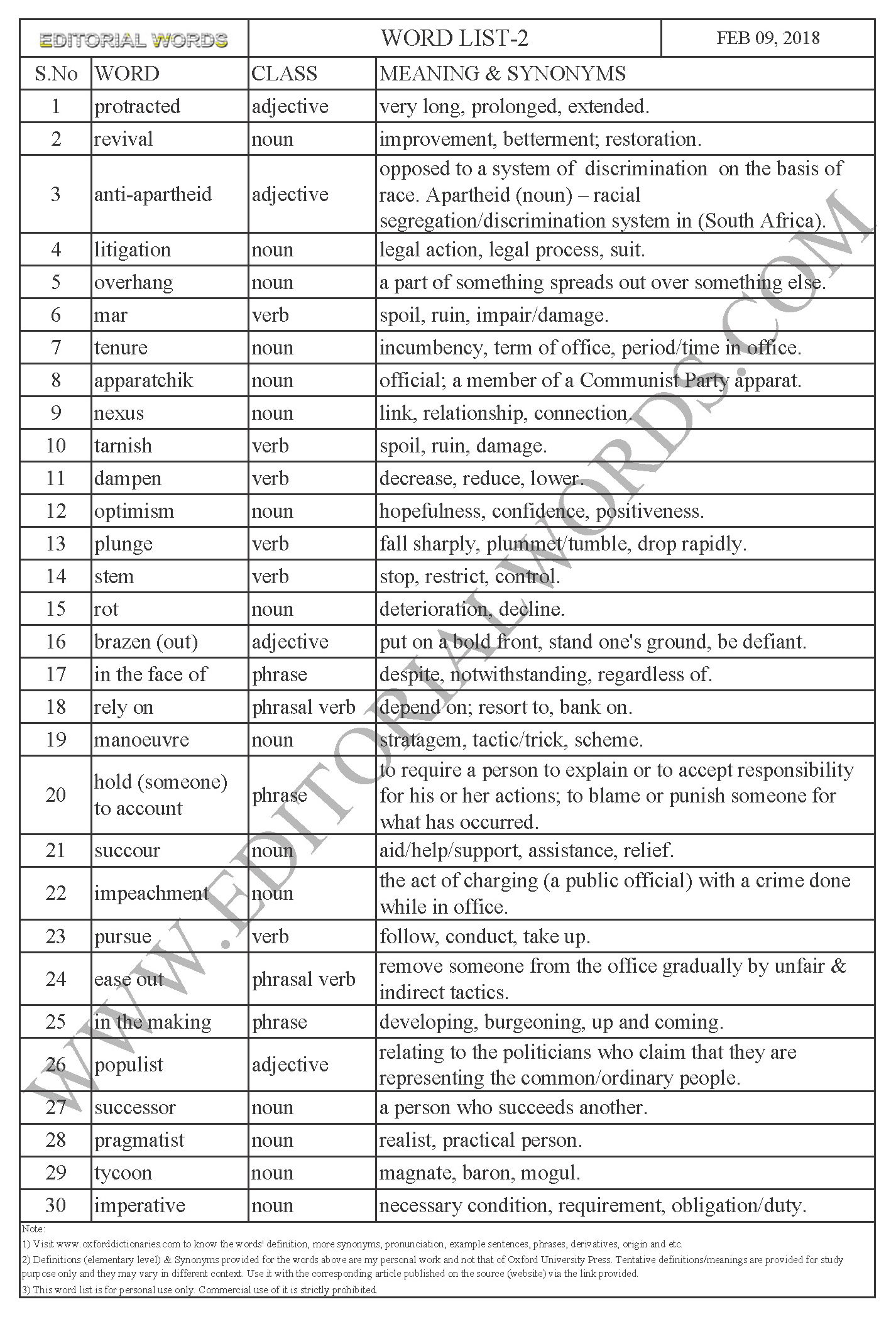 Pronunciation of Tycoon  Definition of Tycoon 