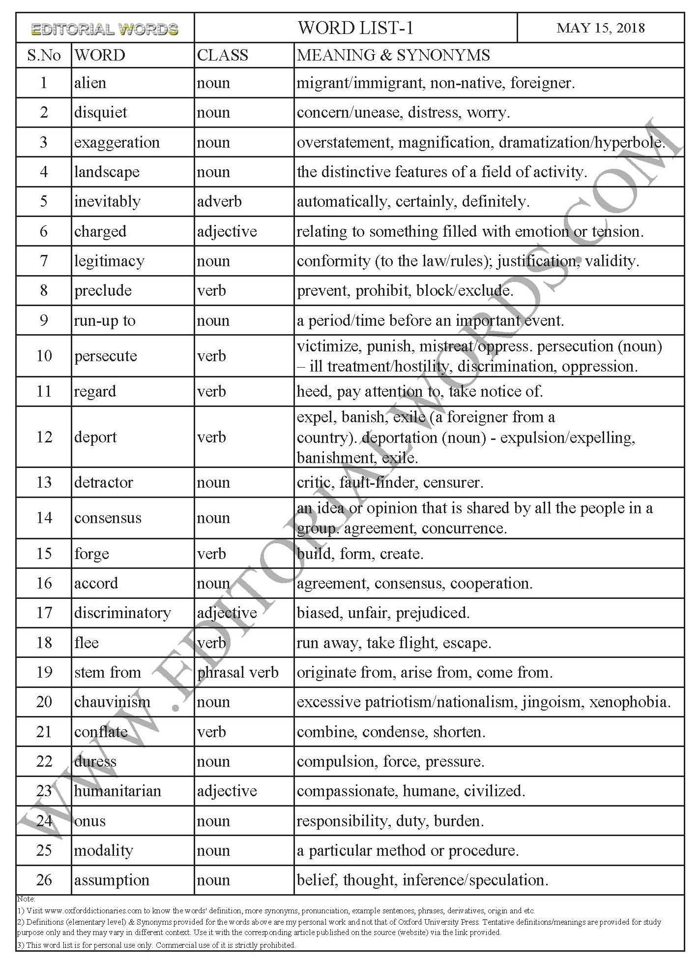 Hindu Editorial