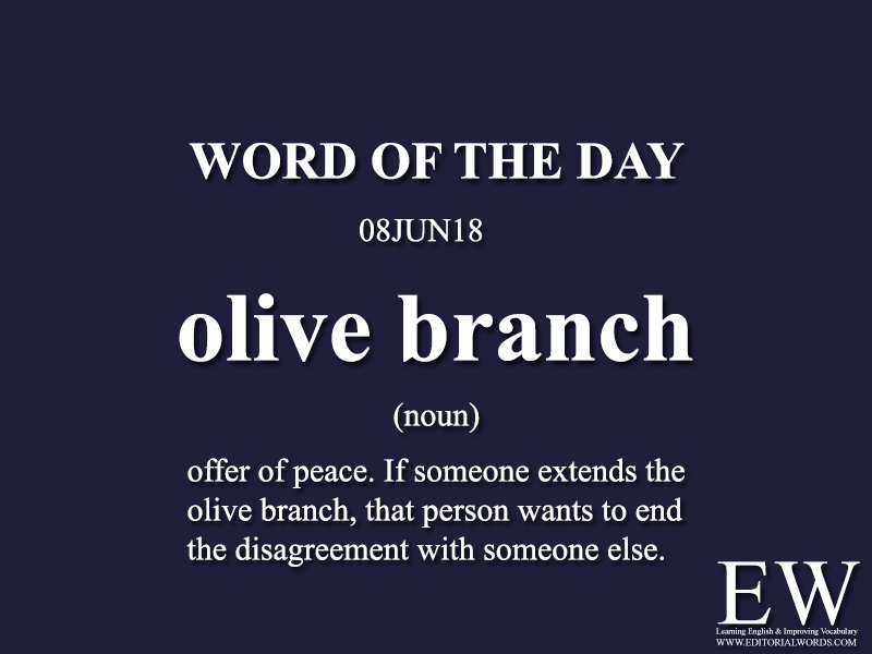 Word of the Day-08JUN18 - Editorial Words