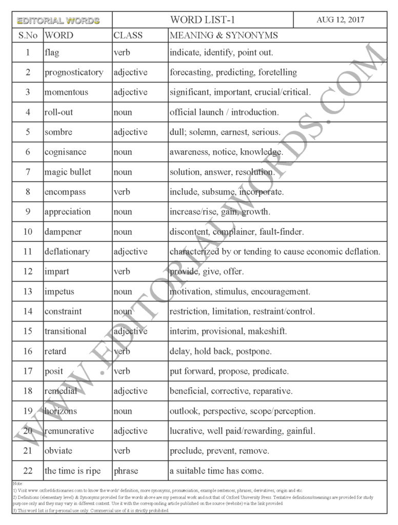 define subsume vocabulary define subsume vocabulary