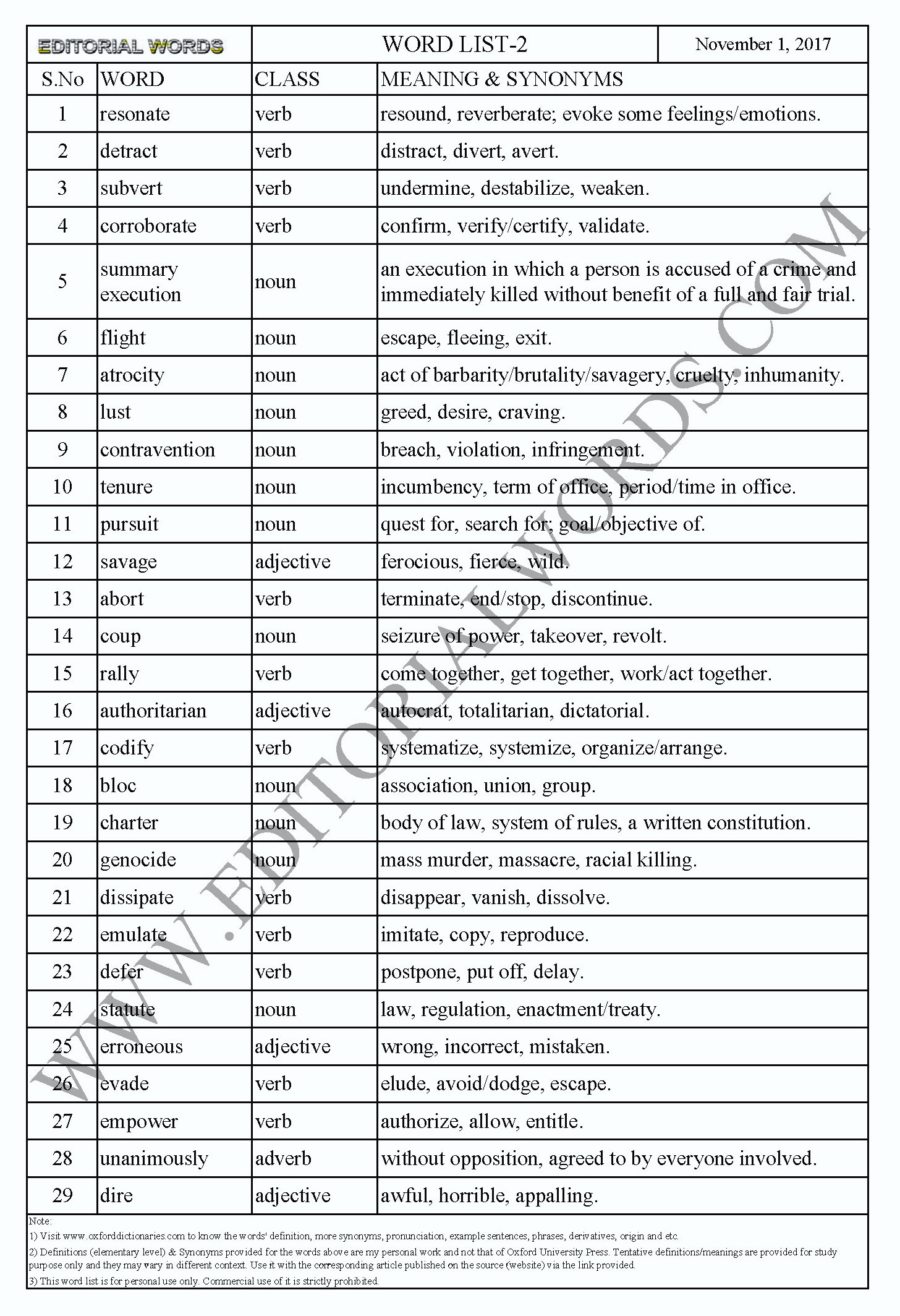 EDITORIAL WORDS TO IMPROVE ENGLISH VOCABULARY 01NOV17_2