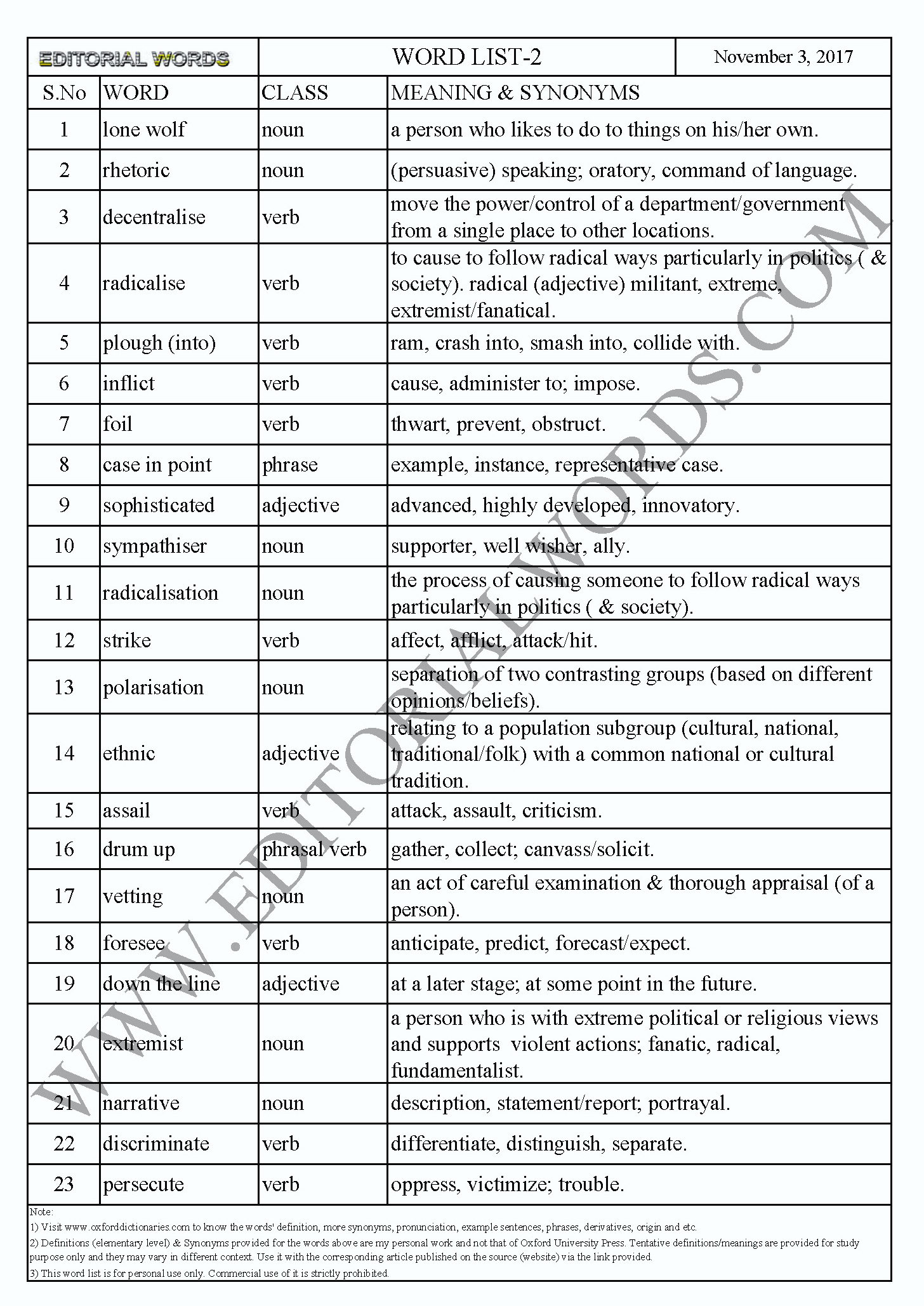 EDITORIAL WORDS TO IMPROVE ENGLISH VOCABULARY 03NOV17_2