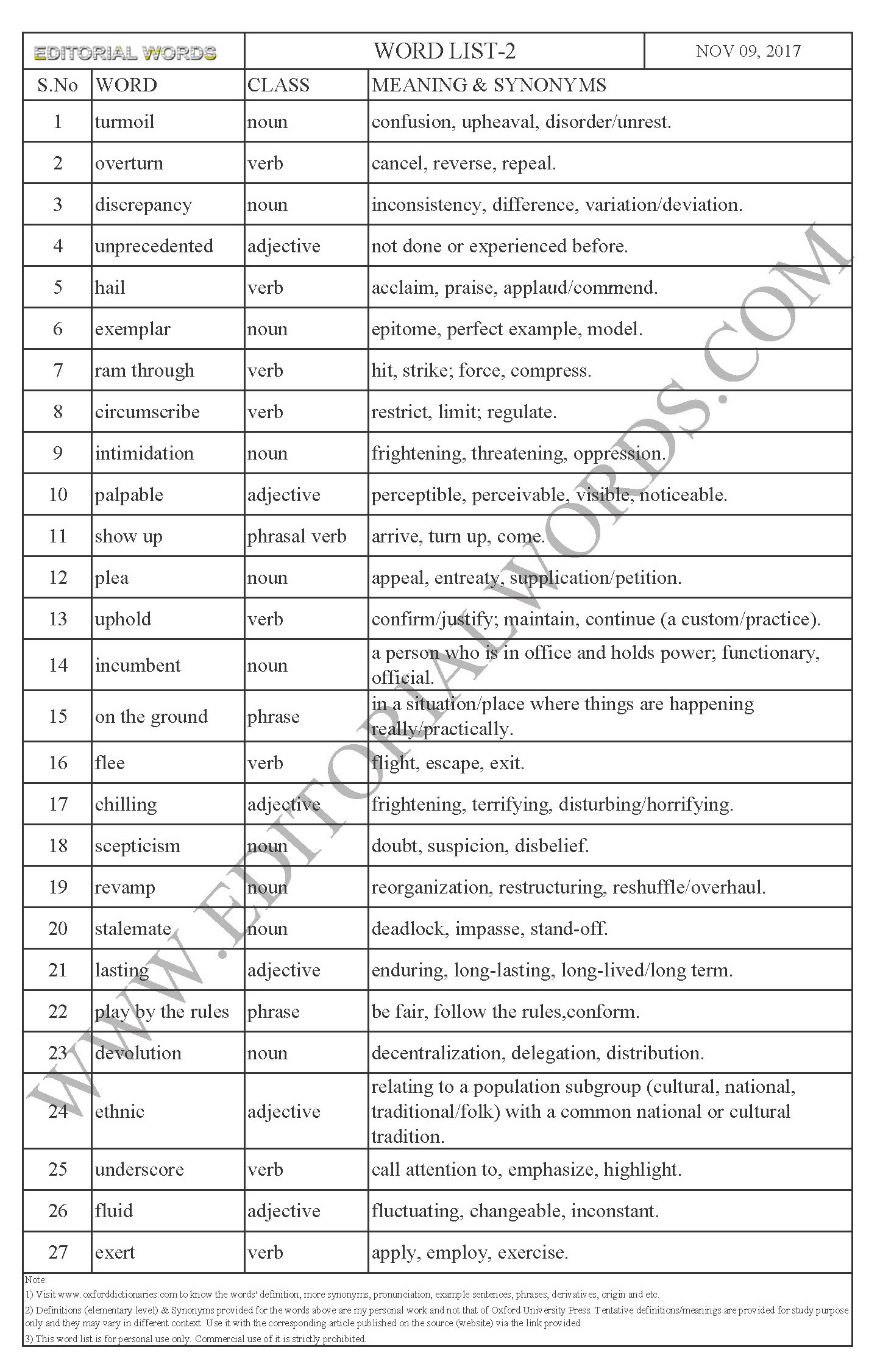 EDITORIAL WORDS TO IMPROVE ENGLISH VOCABULARY 09NOV17_2