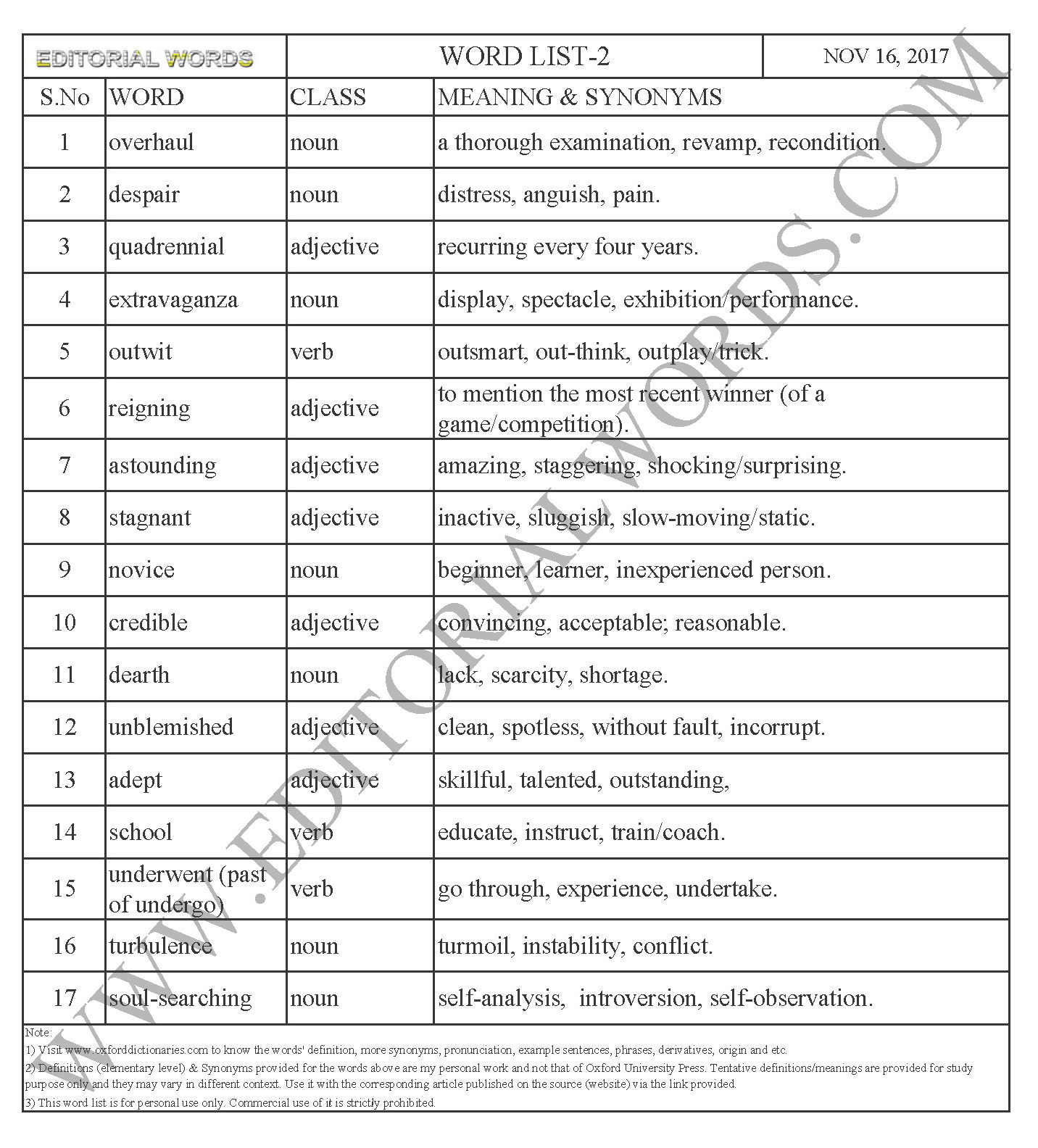 EDITORIAL WORDS TO IMPROVE ENGLISH VOCABULARY 16NOV17_2