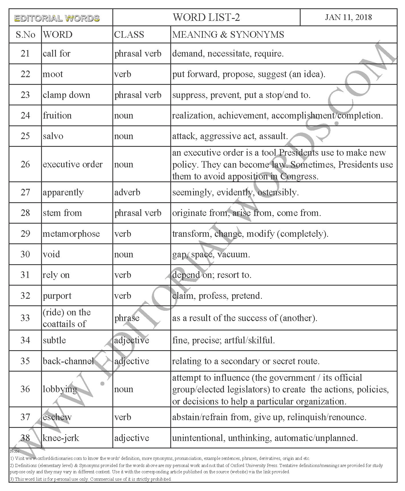 EDITORIAL WORDS TO IMPROVE ENGLISH VOCABULARY 11JAN18_2a