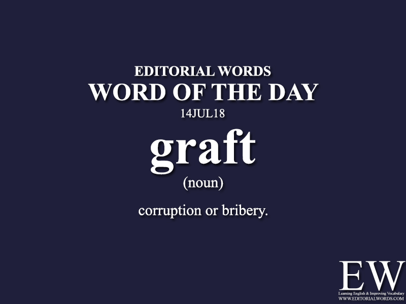 Word of the Day-14JUL18 - Editorial Words
