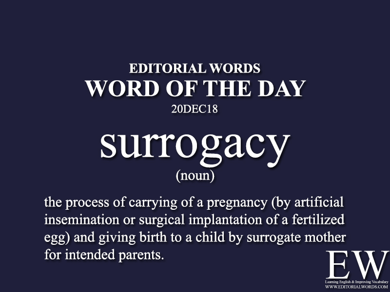 Word of the Day-20DEC18-Editorial Words