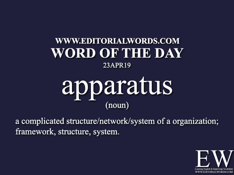 Word of the Day-23APR19-Editorial Words