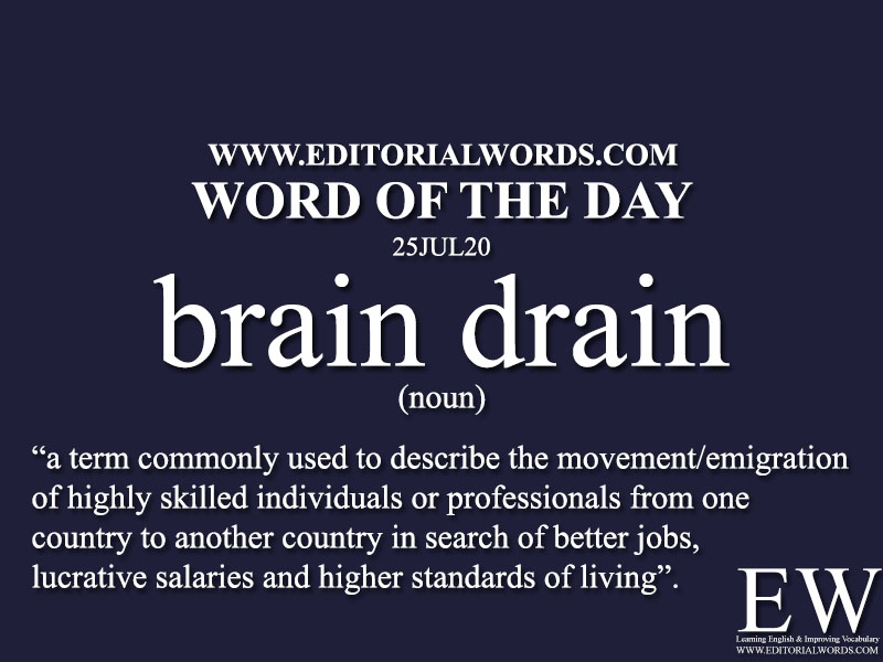 Word of the Day (brain drain)-25JUL20