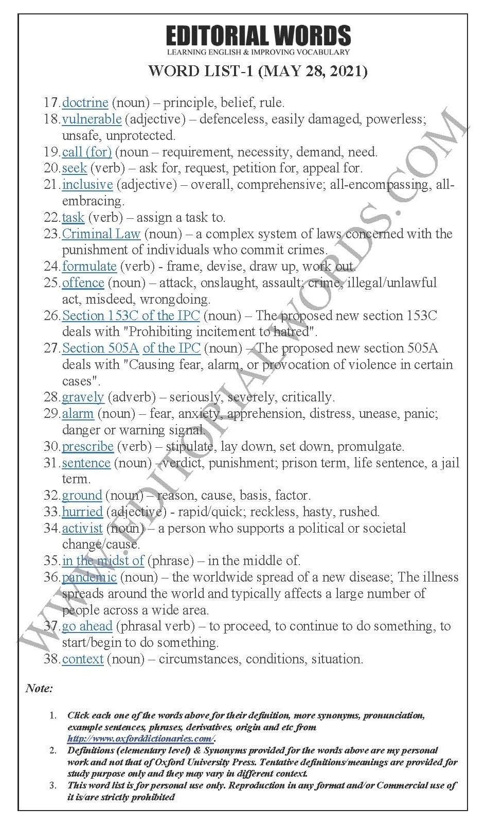 The Hindu Editorial (Incorporating limits) – May 28, 2021