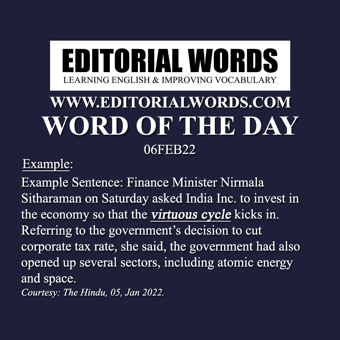 Word of the Day (virtuous cycle/circle)-06FEB22 Word of the Day (virtuous cycle/circle)-06FEB22